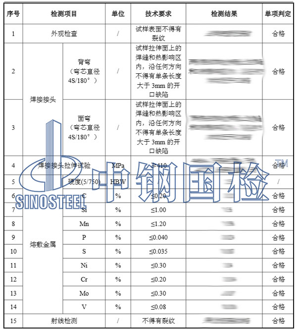 管道焊接工艺评定报告结果