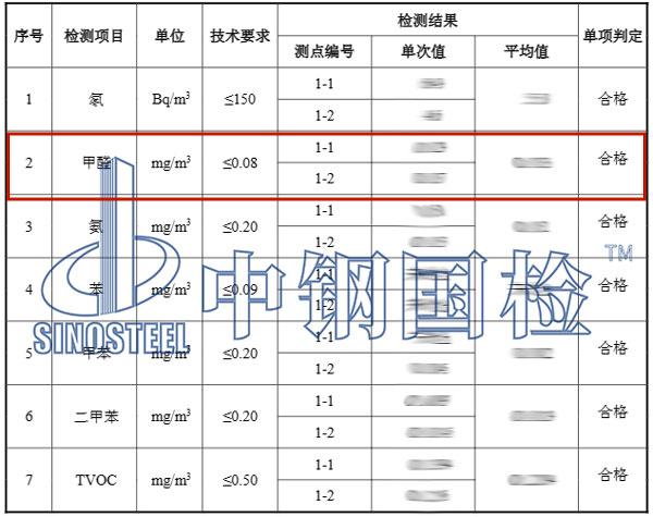 室内空气甲醛检测报告结果