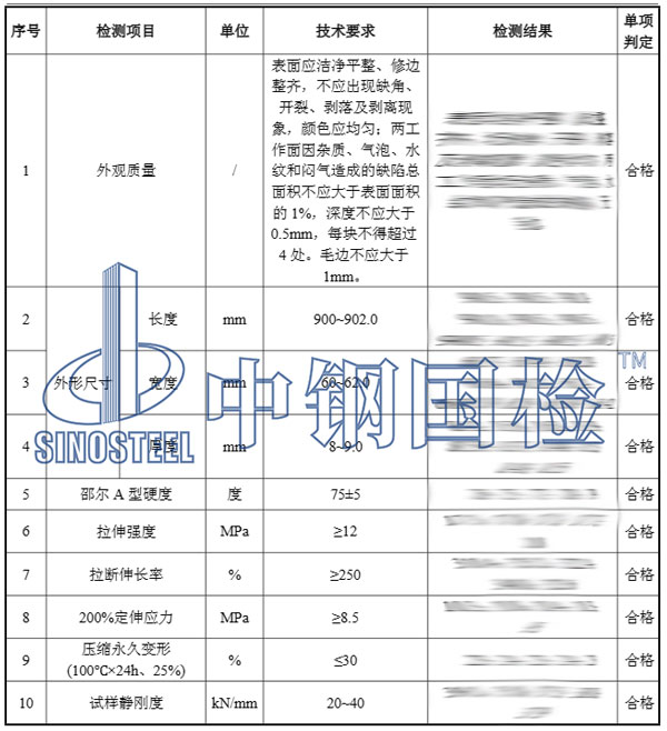 橡胶制品检测报告结果