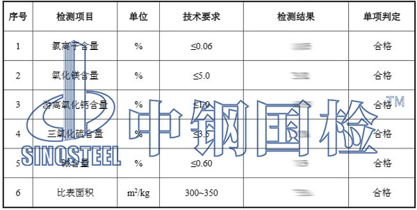 水泥检测报告结果