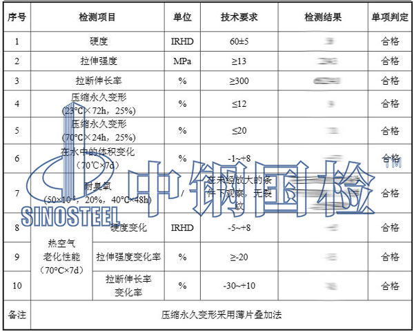 橡胶圈检测报告结果