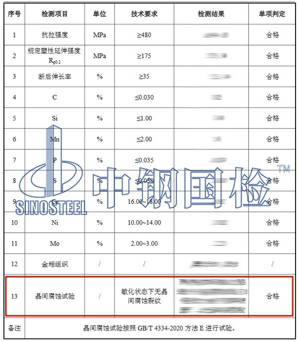 钢管晶间腐蚀试验结果