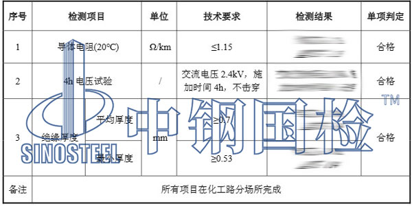 线缆检测结果