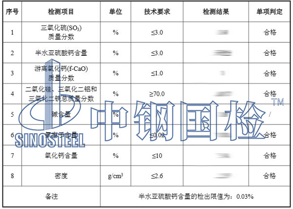 粉煤灰检测结果