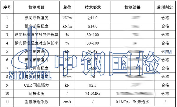 土工膜检测结果