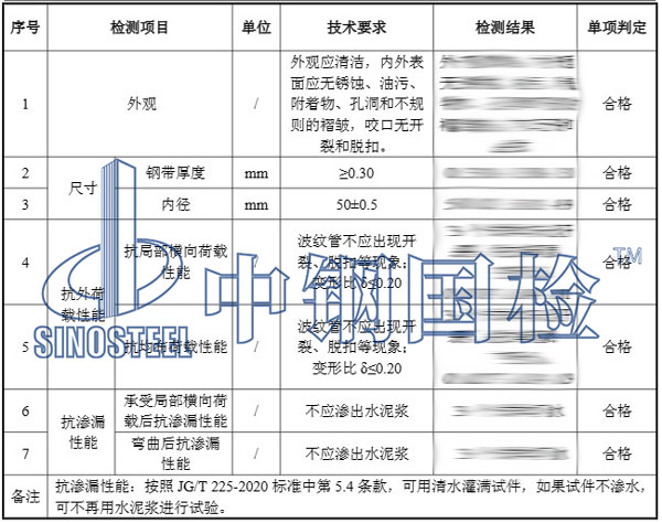 波纹管检测结果