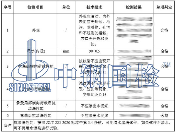 波纹管检测结果