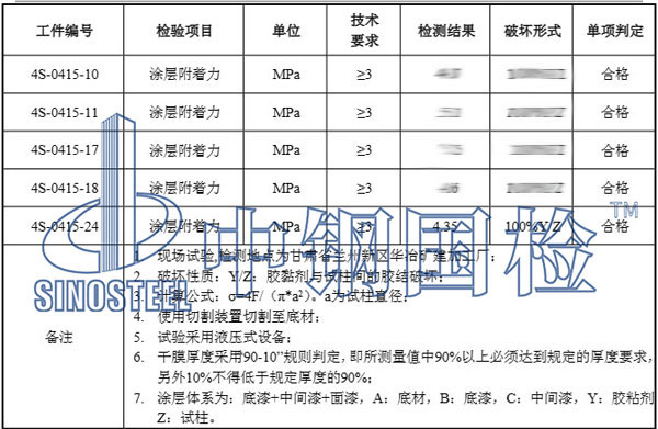 防撞护栏检测结果