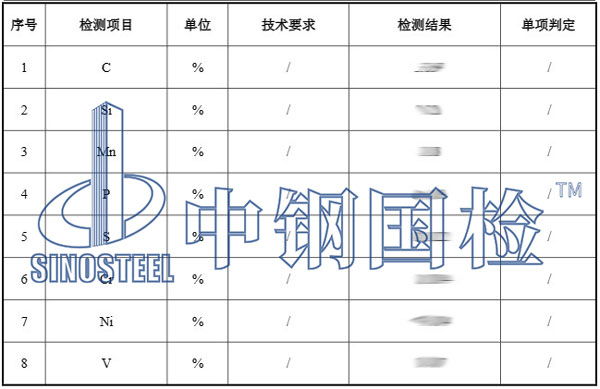 金属材料检测结果