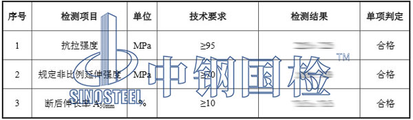 铝板检测项目结果