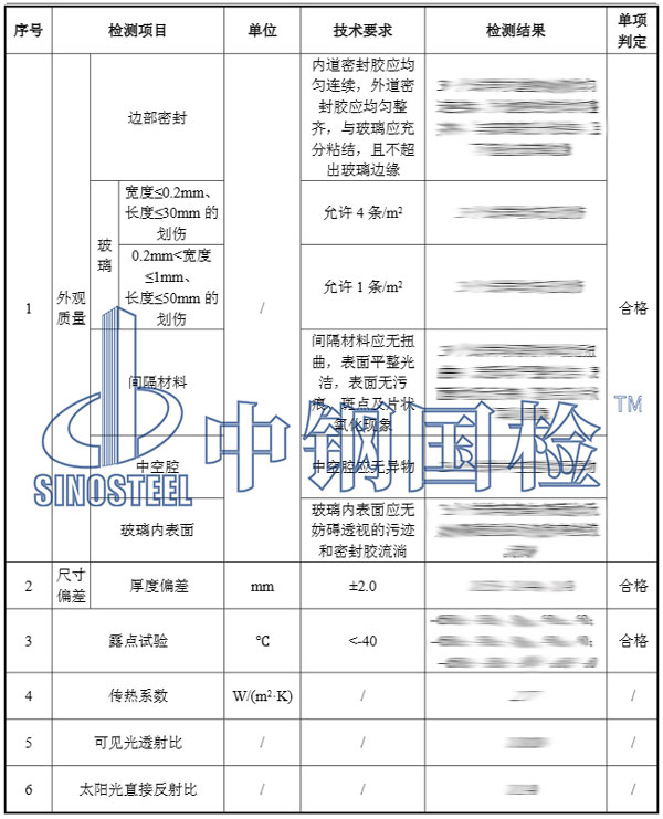 中空玻璃检测项目结果