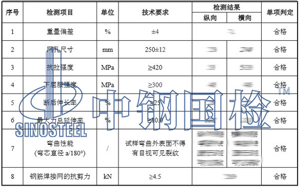 钢筋焊接网检测项目指标