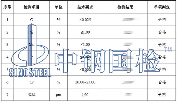 钢材检测项目结果