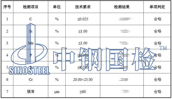 不锈钢检测项目结果