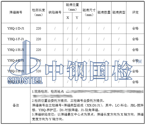 钢结构检测项目结果