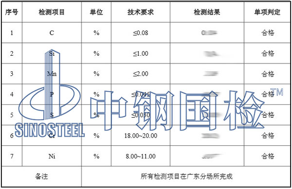 304不锈钢管检测项目结果