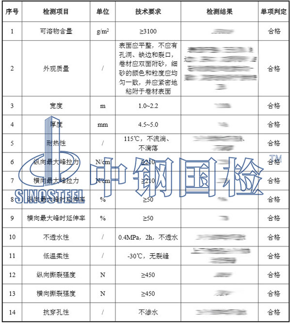 防水卷材检测项目结果