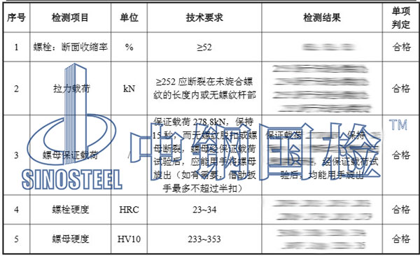 高强度螺栓、螺母检测项目结果