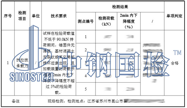 锚栓拉拔试验结果