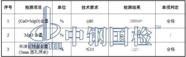 石灰检测项目结果