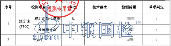 混凝土抗渗抗冻检测项目结果