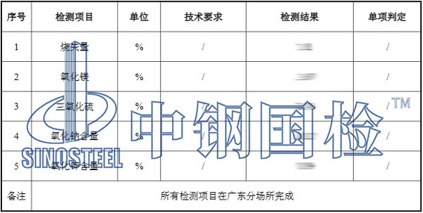 建筑材料检测项目结果