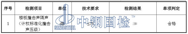 楼板撞击声隔声检测结果