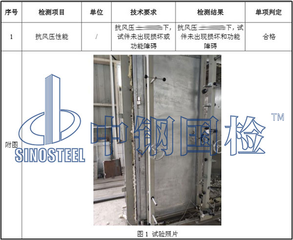 防火门检测项目结果