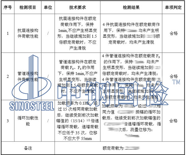 抗震支架检测项目结果