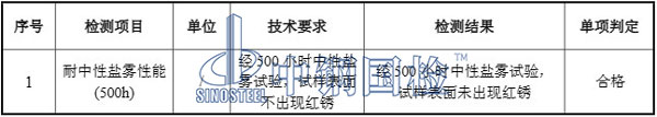 钢材检测报告结果