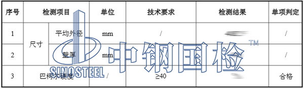 顶管检测项目结果