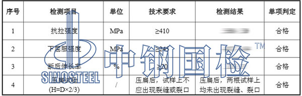 无缝钢管检测项目内容