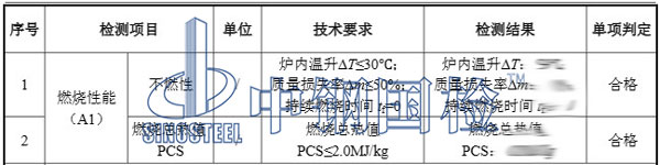 防火桥架检测项目结果