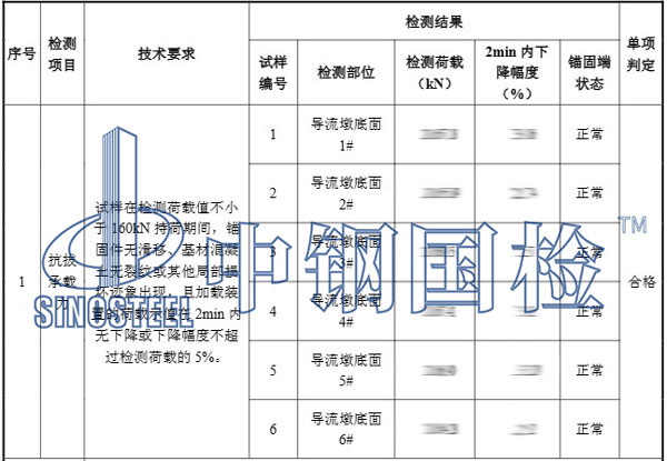 锚杆抗拔试验结果
