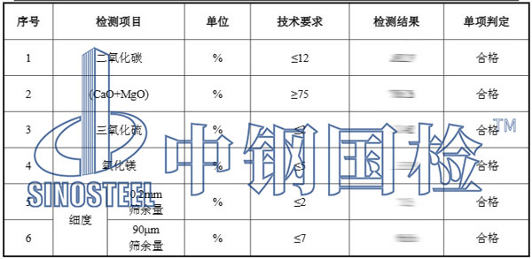 生石灰检测项目结果
