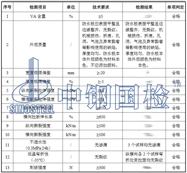 防水材料检测项目结果