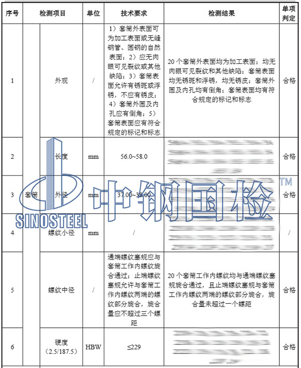 钢筋机械连接套筒检测项目结果