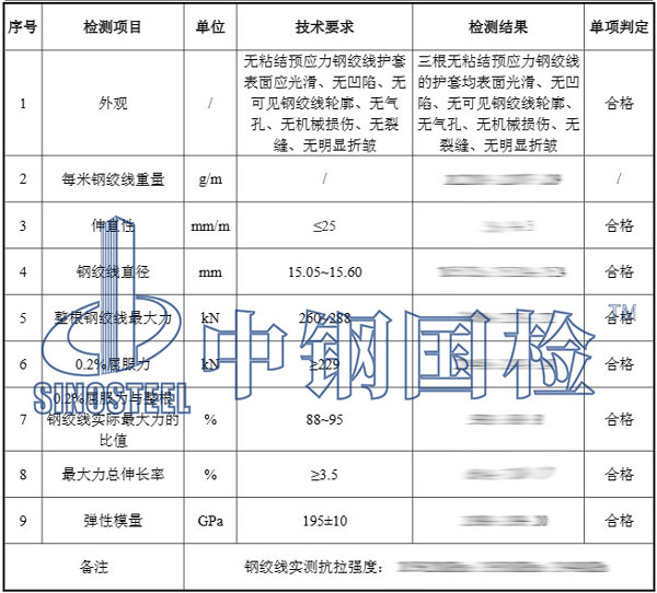钢绞线检测项目结果