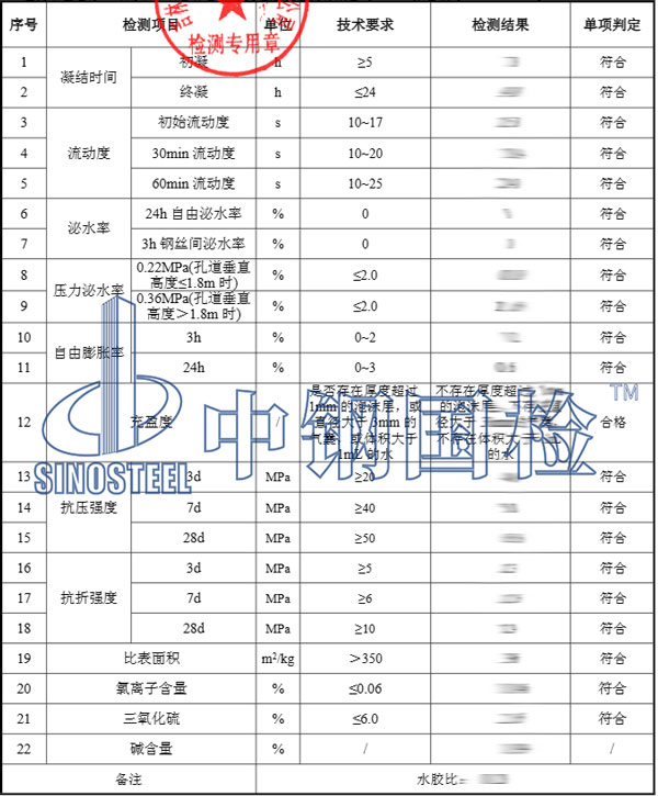 孔道压浆料检测项目结果