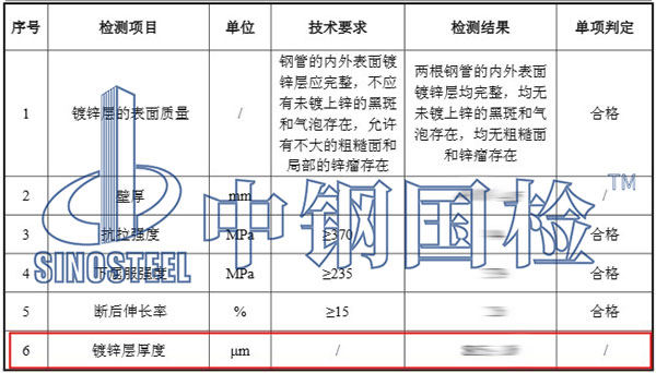 钢材镀锌层厚度检测项目结果