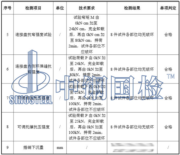 盘扣式脚手架检测项目结果
