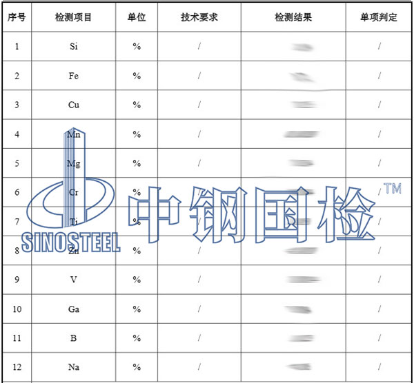 铝合金材质检测项目结果