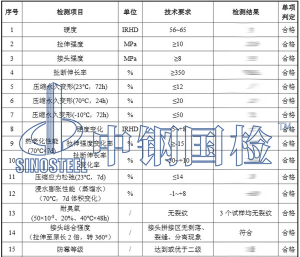 橡胶密封圈检测项目结果