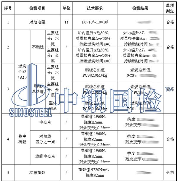 地板防火检测项目结果