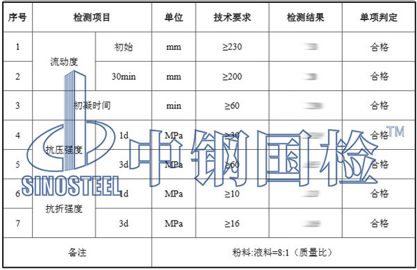 环氧树脂灌浆料检测项目结果