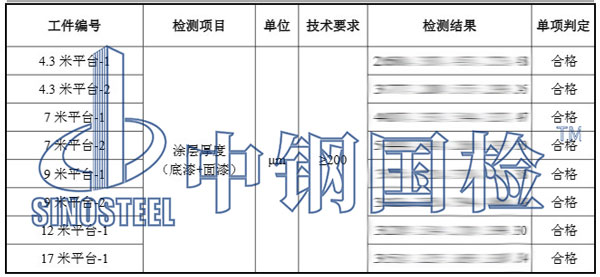 钢结构油漆厚度检测结果