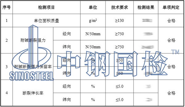 玻璃纤维网格布检测项目结果