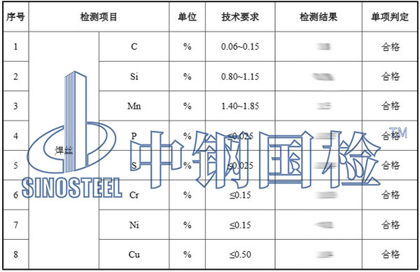 焊材复检项目结果