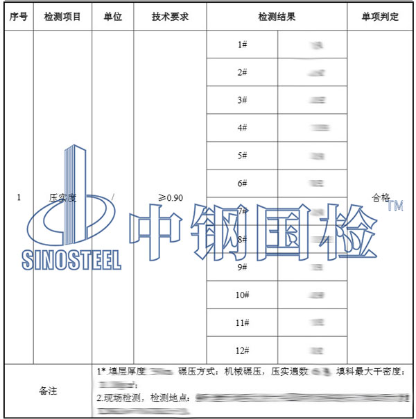 路面压实度检测结果