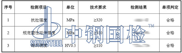 铜管检测项目结果